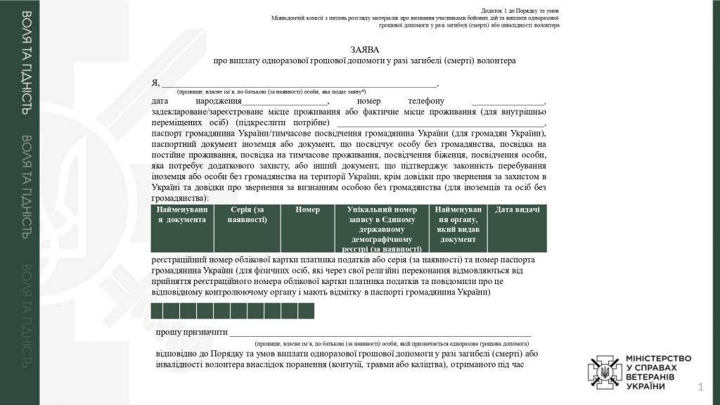 Призначення одноразової грошової допомоги членам сім'ї, батькам та утриманцям волонтера загиблого (померлого) у разі загибелі (смерті) волонтера внаслідок поранення (контузії, травми або каліцтва)